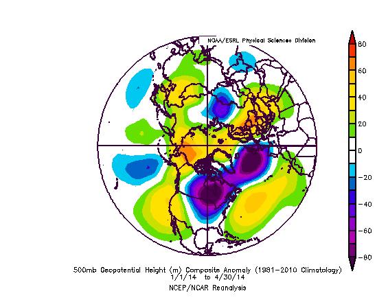 500mb mean height anomalies from January-April 2014 showing an -EPO pattern dominating over North America
