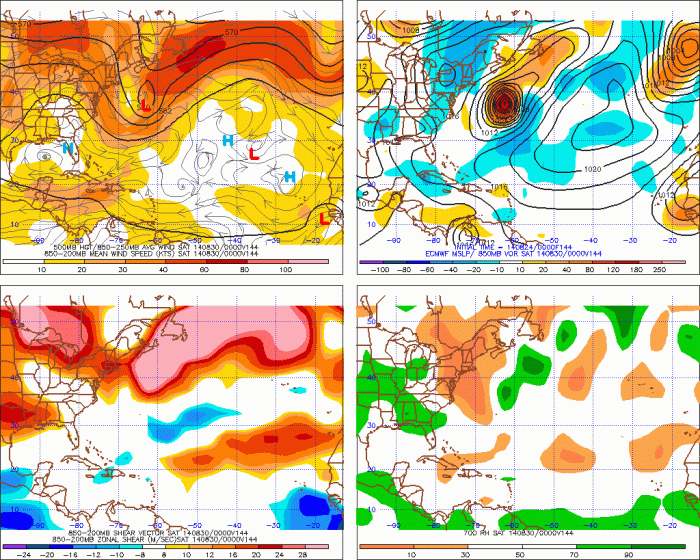0z ECMWF showing Cristobal being captured by new upper-level trough and into the North Atlantic