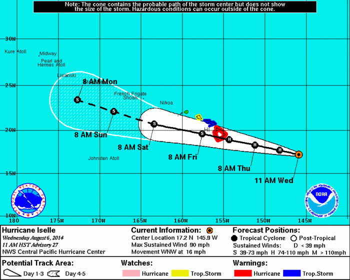 11HST forecast from the Central Pacific Hurricane Center