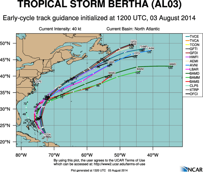 12z model projects. Strong consensus on a recurve between U.S. East Coast and Bermuda. 