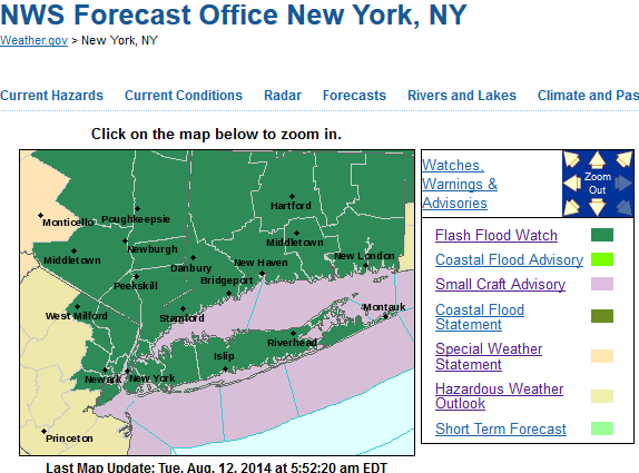 Flash Flood Watches in Green by the National Weather Service