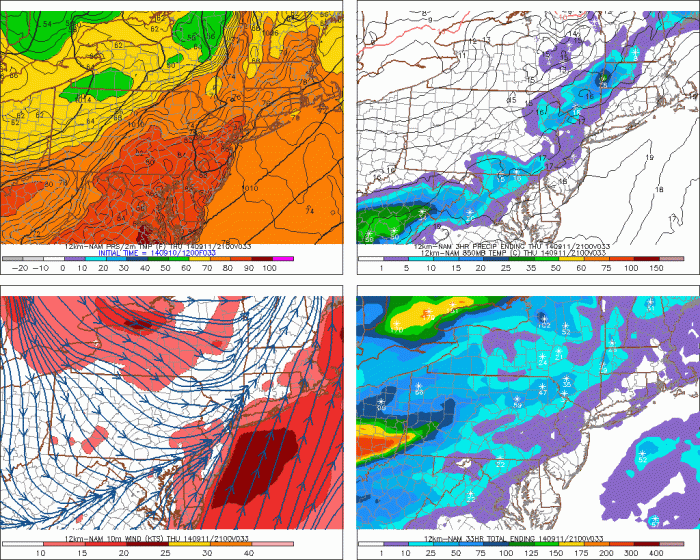 The 12z NAM models showing 80s for highs over much of NJ and NYC, with southwest winds. Then some showers or thunderstorms for the northwest.