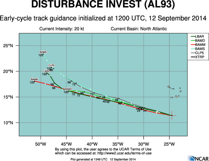 aal93_2014091212_track_early