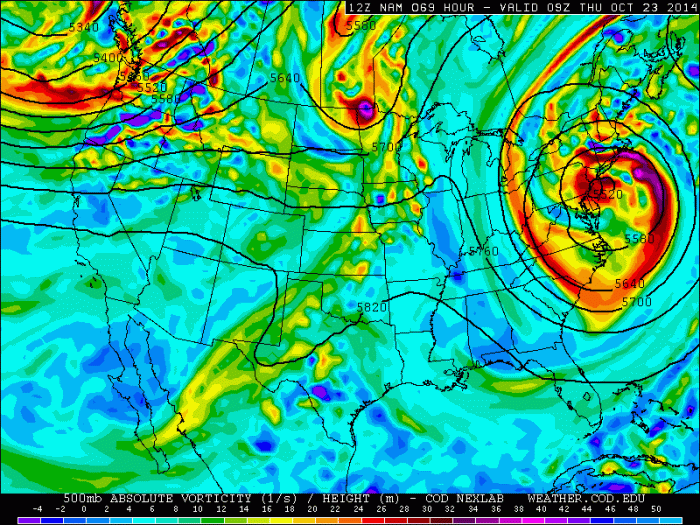 Closed/Cut-off Low over the East coast
