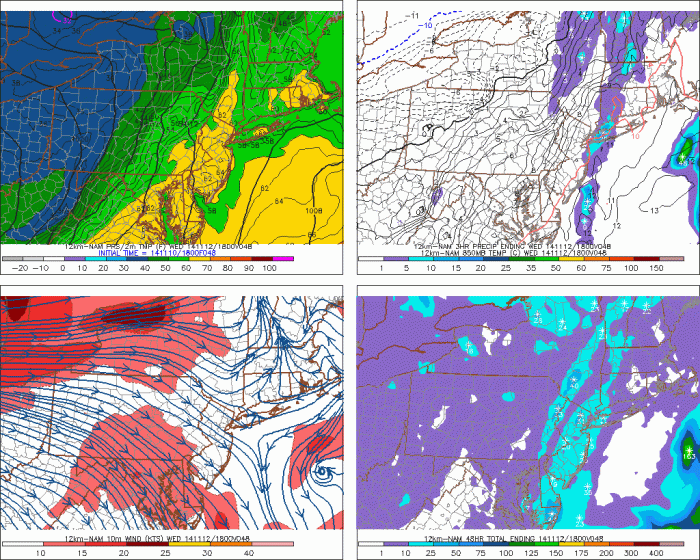 The NAM showing tempeatures in lower 60s and scattered showers  in parts of the area on Wednesday.