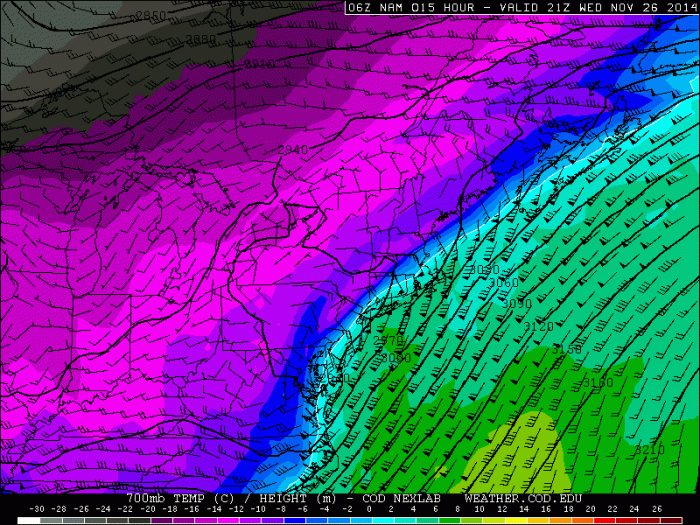 6z NAM showing closed 700mb with 60kt+ southwest winds over the coastal plain