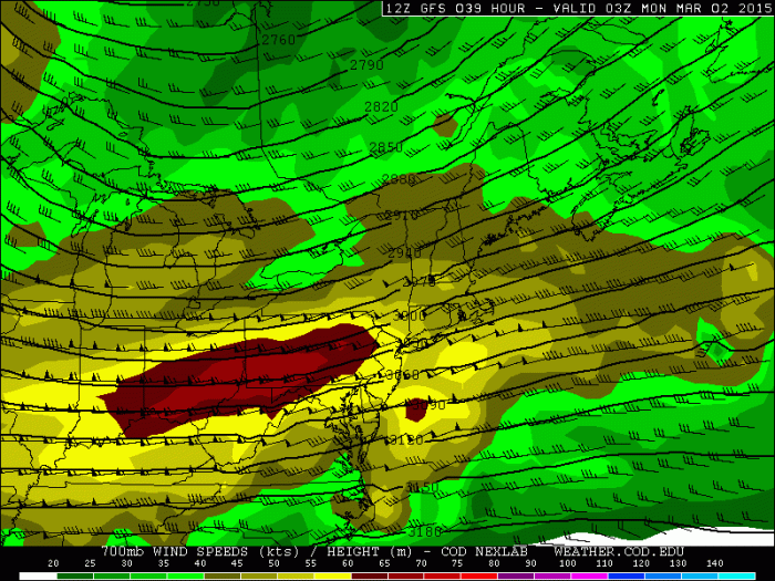 The 12z GFS showing nose of 40-50kt+ jet at 700mb (10,000 ft)