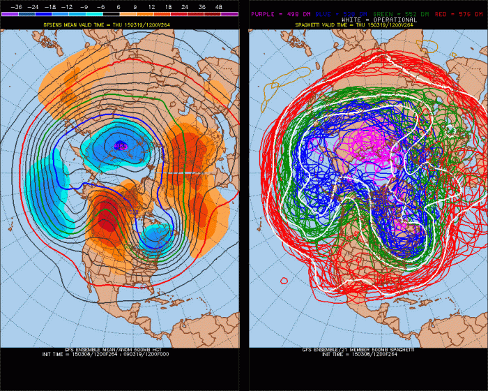 The 12z GEFS showing +PNA pattern around March 20th