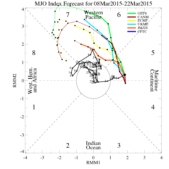 ALL_emean_phase_full