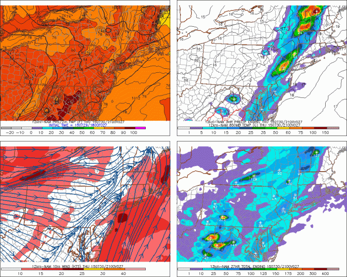 The 18z NAM showing shower and thunderstorms tomorrow afternoon