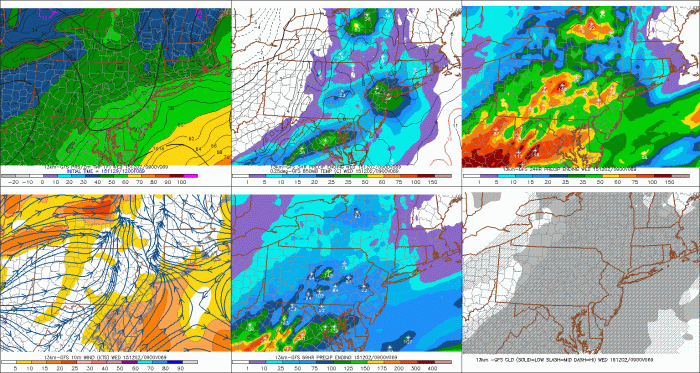 12z GFS showing rainfall and temperatures in the 50s Tuesday night