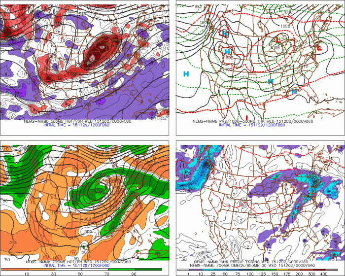 The NAM showing the closed low over the Great Lakes and secondary low off NJ coast for Tuesday